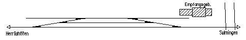 Gleisplan